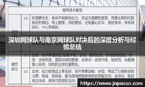 深圳网球队与南京网球队对决后的深度分析与经验总结