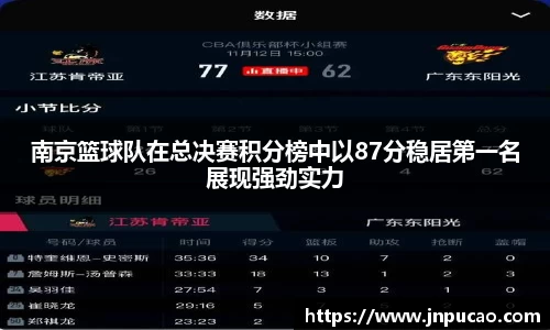 南京篮球队在总决赛积分榜中以87分稳居第一名展现强劲实力