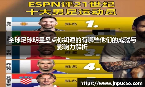 全球足球明星盘点你知道的有哪些他们的成就与影响力解析